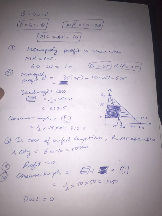 9 -60-8 IP=60-0) [MR=60-20) IMC=AC=10) Monopoly profit is mak when MR-me Gorzo = lo @ = cle=35] Monopoly = 351257_10125)=625