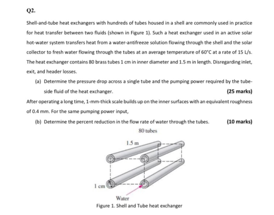 Q2. Shell-and-tube heat exchangers with hundreds of tubes housed in a shell are commonly used in practice for heat transfer b