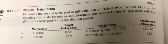 OBJ. 2 s. (a) and (b). ment and that w PE 6-4A Freight terms Determine the amount to be paid in full settlement of each of tw
