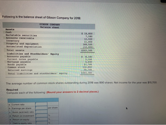 Following is the balance sheet of Gibson Company for 2018: GIBSON COMPANY Balance sheet Assets Cash Marketable securities Acc