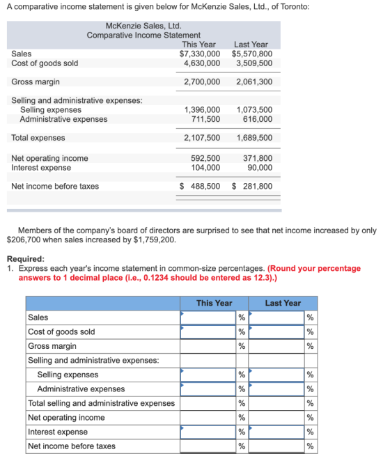 A comparative income statement is given below for McKenzie Sales, Ltd., of Toronto: McKenzie Sales, Ltd. Comparative Income S