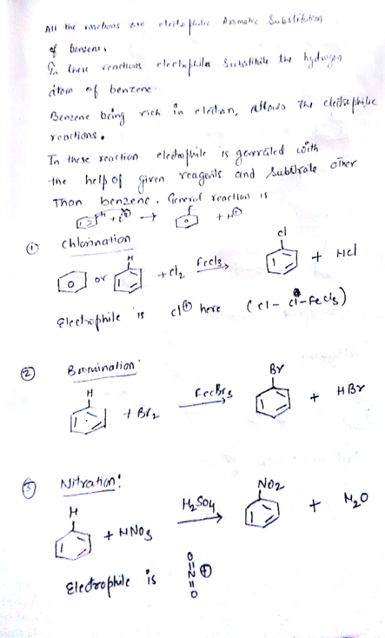 All the rinctions are elite philic Aromatic Substitution obvent 6. These reacties electu pula Schistinite the hydogen atom of
