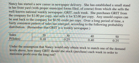Nancy has started a new career in newspaper delivery. She has established a small stand in her front yard (with proper munici