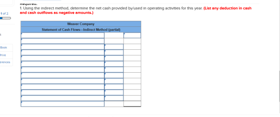 NEYulicu. 1. Using the indirect method, determine the net cash provided by/used in operating activities for this year. (List