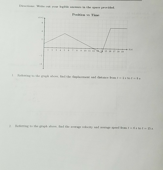Directions: Write out your legible answers in the space provided. Position vs Time 3456789101112 15 16 17 18 19 1. Referring to the graph above, find the displacement and distance from t 2 sto 8 s 2. Referring to the graph above, find the average velocity and average speed from t- 6s tot 15 s.