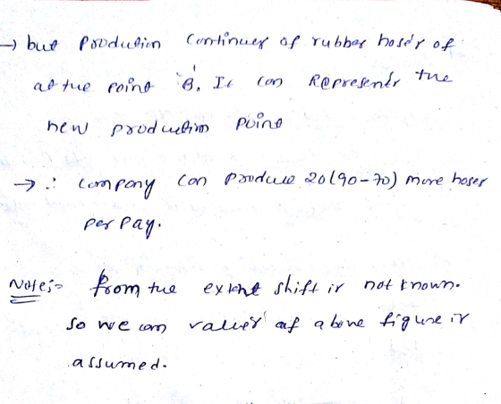 : Cern ran Pes Pa So We orry a (Jurme d