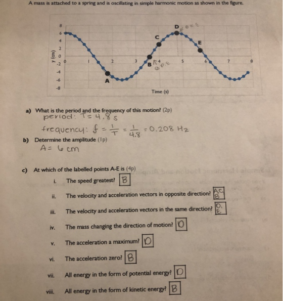 A mass is attached to a spring and is oscillating in simple harmonic motion as shown in the figure. DOKS y (cm) BA Time (s) a