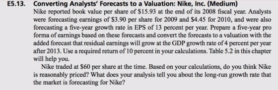 E5.13. Converting Analysts Forecasts to a Valuation: Nike, Inc. (Medium) Nike reported book value per share of $15.93 at the
