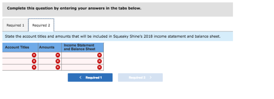 Complete this question by entering your answers in the tabs below Required 1Required 2 State the account titles and amounts that will be included in Squeaky Shines 2018 income statement and balance sheet. Income Statement and Balance Sheet Account Titles Amounts I < Required 1 Required 2