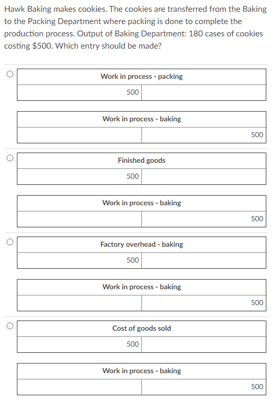 Hawk Baking makes cookies. The cookies are transferred from the Baking to the Packing Department where packing is done to com
