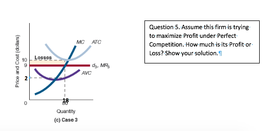MC ATC Question 5. Assume this firm is trying to maximize Profit under Perfect Competition. How much is its Profit or Loss? S