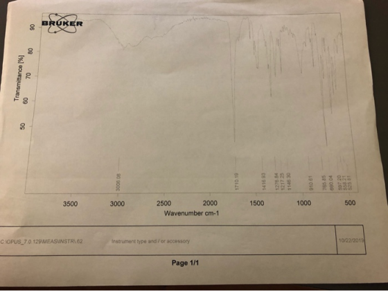 BRUKER 50 2000 1000 500 2500 1500 3500 3000 Wavenumber cm-1 10/22/2019 CIOPUS 7.0.129MEASUNSTRL62 Instrument type and/ or acc
