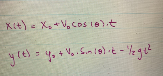 X(t) = Xo +Vocos (o).t Sin (0) it - 22 gt² + y(t) = Yo