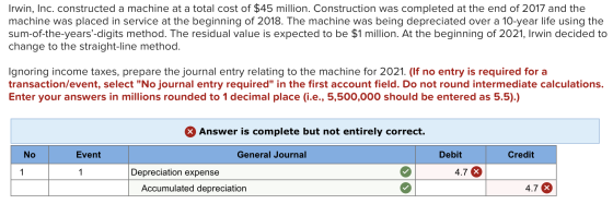 Irwin, Inc. constructed a machine at a total cost of $45 million. Construction was completed at the end of 2017 and the machi