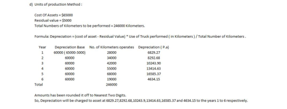 d) Units of production Method: Cost Of Assets $65000 Residual value $5000 Total Numbers of Kilometers to be performed 246000 Kilometers. Formula: Depreciation (cost of asset Residual Value) Use of Truck performed ( in Kilometers) Total Number of Kilometers Year Depreciation Base No. of Kilometers operates Depreciation (P.a) 1 60000 (65000-5000) 28000 34000 42000 6829.27 8292.68 10243.90 13414.63 16585.37 4634.15 4 60000 60000 68000 19000 246000 Total Amounts has been rounded it off to Nearest Two Digits. So, Depreciation will be charged to asset at 6829.27,8292.68,10243.9,13414.63,16585.37 and 4634.15 to the years 1 to 6 respectively