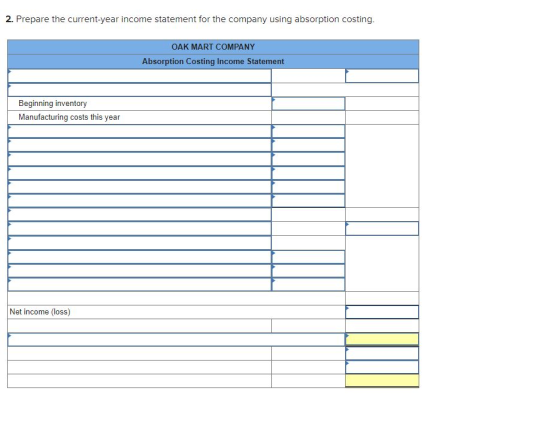 2. Prepare the current-year income statement for the company using absorption costing. OAK MART COMPANY Absorption Costing In
