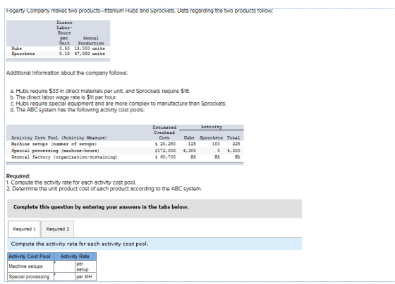 Fogerty Company makes two products-titanium Hubs and Sprockets. Data regarding the two products follow. Direct Labor- Hours p