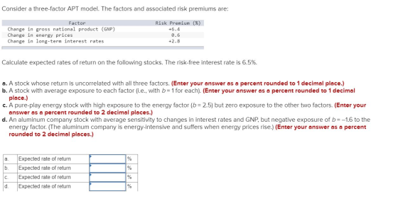 Consider a three-factor APT model. The factors and associated risk premiums are: Risk Premium (%) Factor Change in gross nati