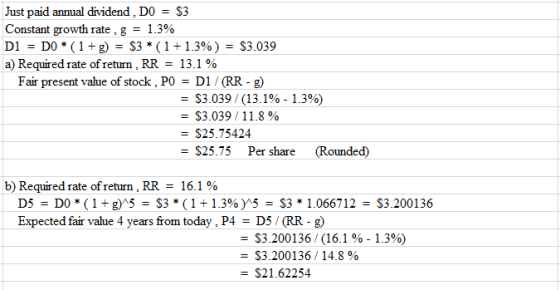 Just paid annual dividend, DOS3 Constant growth rate, g-1.3% DI-D0 * ( 1 +g): S3 * ( 1 + 1.390 )-$3.039 a) Required rate of return : RR-13.1 % Fair present value of stock, PO D1/(RR- g $3.0391 (13.1%-1.3%) $3.039 / 11.8 % - S25.75424 = $25.75 Per share (Rounded) b) Required rate of return : RR-161 % D5-DO * ( 1 + gys-S3 * ( 1 + 1.3% )15-S3 * 1.066712-$3.200136 Expected fair value 4 years from today, P4 -D5 /(RR -g $3.200136/ (16.1 %-1.3%) $3.200136 / 14.8 % -S21.62254