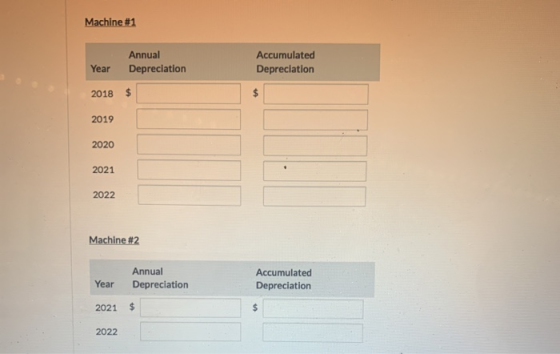 Machine #1 Year Annual Depreciation Accumulated Depreciation 2018 $ $ 2019 2020 2021 2022 Machine #2 Annual Depreciation Year
