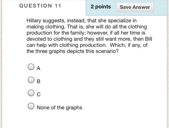 QUESTION 11 2 points Save Answer Hillary suggests, instead, that she specialize in making clothing. That is, she will do all the clothing production for the family; however, if all her time is devoted to clothing and they still want more, then Bill can help with clothing production. Which, if any, of the three graphs depicts this scenario? ONone of the graphs