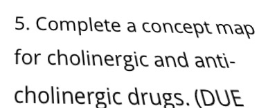 5. Complete a concept map for cholinergic and anti- cholinergic drugs. (DUE