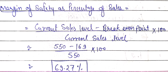 Margin of safety as Percentage of seles a z Current Sales level- Break even point y los Current Sales level 550 -16 9 X 100 5