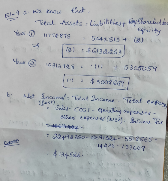 Ele 9 a. We know Total that, Assets - liabilities EaShareholder Most equity Year - 10174816 = 5042 613 + (2) Ver 1 0 - $61322