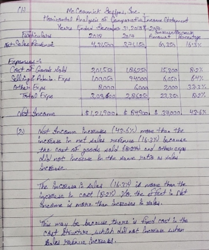 Mc Commick decimandr Soes Horizardal Analysis of Comparative Income. Clodavant Years Endan December 31, 2018 4 29 kuchoch Acc