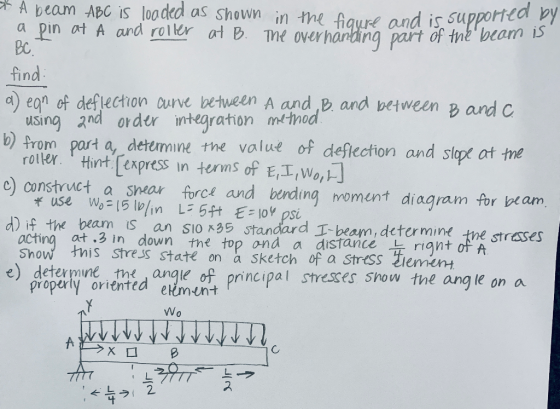A beam ABC is loaded as shown in the fique and is supported by a pin at A and roller at B. The overnarding part of the beam i