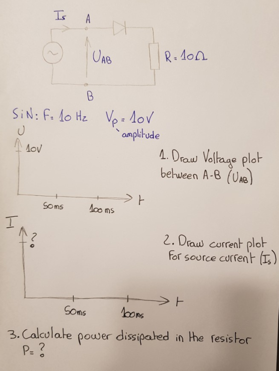 R=lon SIN: F: 10 Hz A lov Vp=lov amplitude 1. Draw Voltage plot between A-B (UAB) Soms 100 ms IA 2. Draw current plot for so