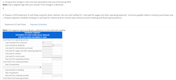 a. Compute the change in cash and cash equivalents that occurred during 2018. Note: Use a negative sign with your answer if t
