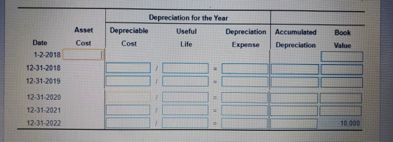 Asset Depreciation for the Year Depreciable Useful Depreciation Cost Life Expense Accumulated | Depreciation Book Value Cost