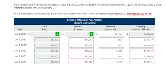 Blue Company sells 9% bonds having a maturity value of $1,860,000 for $1,658,860. The bonds are dated January 1, 2020, and ma
