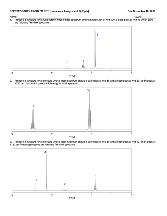 SPECTROSCOPY PROBLEM SET (Homework Assignment 2) [2 pts] Due November 18, 2019 Score: Name: 1. Propose a structure for a hydr