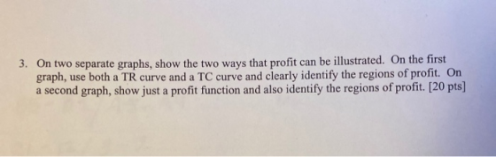 3. On two separate graphs, show the two ways that profit can be illustrated. On the first graph, use both a TR curve and a TC