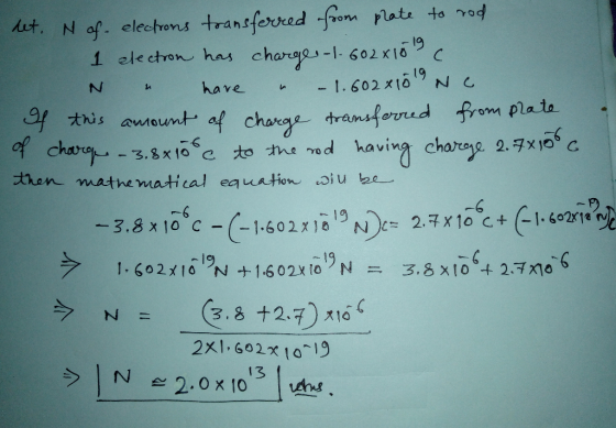 1 het. N of electrons transferred from plate to rod 1 electron has charge-1.602610196 N & have a – 1.602x10 No If this amount
