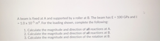 A beam is fixed at A and supported by a roller at B. The beam has E = 100 GPa and I 1.0 x 10-5 m4. For the loading shown, com