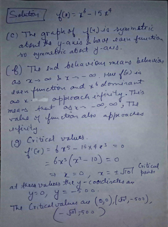 Solution f(W) = x 8 - 15x7 1 (c) The graph of f(a) is symmetric about the y-anis & have den functione so symmetric about y-ar