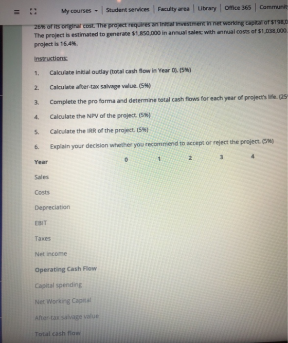 My courses - Student services Faculty area Library Office 365 Communit 26% of its original cost. The project requires an init