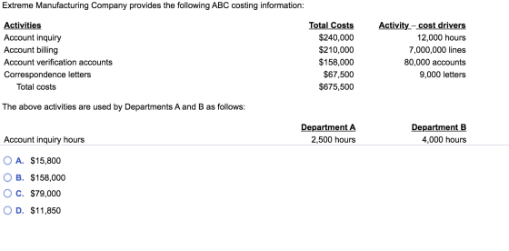 Extreme Manufacturing Company provides the following ABC costing information: Activities Account inquiry Account billing Acco