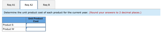 Req A1 Req A2 Req B Determine the unit product cost of each product for the current year. (Round your answers to 2 decimal pl