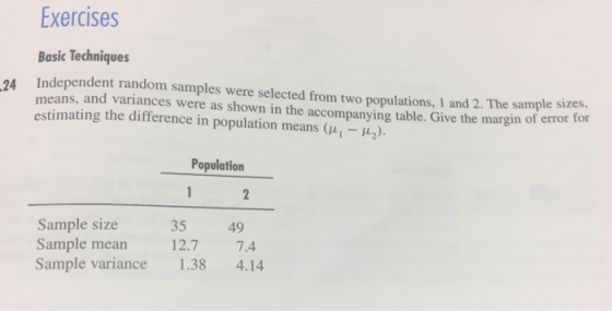 Exercises Basic Techniques means, and variances were as shown in the accompanying table. Give the margin of error for 24 Independent random samples were selected from two populations, 1 and 2. The sample sizes estimating the difference in population means (41-2 Population Sample size Sample mean 12.7 7.4 Sample variance 1.38 4.14 35 49