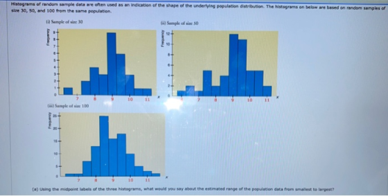 Histograms of random sample data are often used as an indication of the shape of the underlying population distribution. The