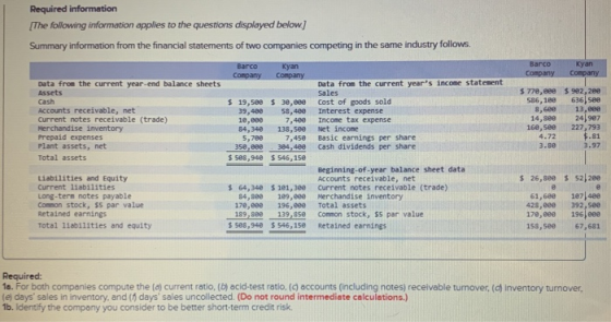 Required information [The following information applies to the questions displayed below] Summary information from the financ