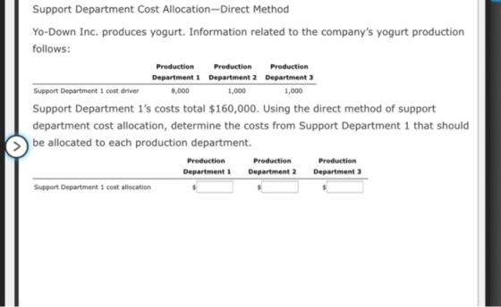 Support Department Cost Allocation-Direct Method Yo-Down Inc. produces yogurt. Information related to the companys yogurt pr