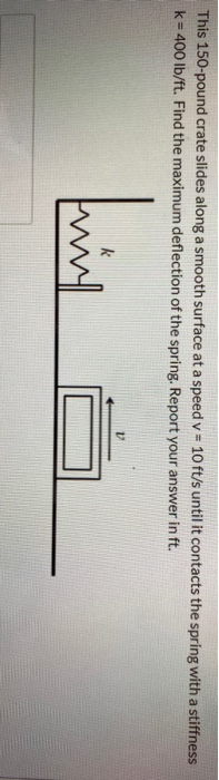 This 150-pound crate slides along a smooth surface at a speed v = 10 ft/s until it contacts the spring with a stiffness k = 4
