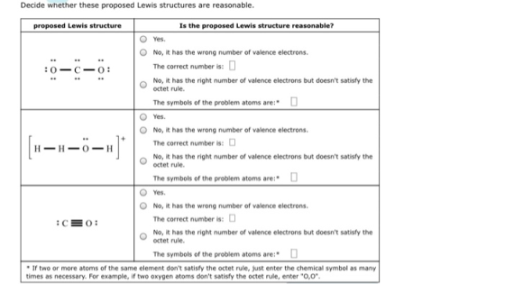 Decide whether these proposed Lewis structures are reasonable. proposed Lewis structure O O Is the proposed Lewis structure r