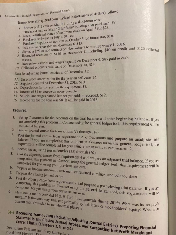 ustments, Financial Statements, and Financial Results Transactions during 2015 (summarized in thousands of dollars) follow: 1
