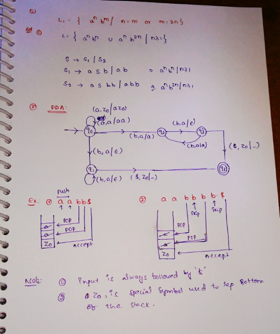 SD 덛0 PDA a2 C b,ala) Cb,ala) (t, Zo Li (b, ale) , Zel- push rip FOP FOP POP 0 Accept occept was tbollowe Acok Bottorn uxe ob